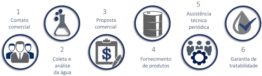 diagramaNQW